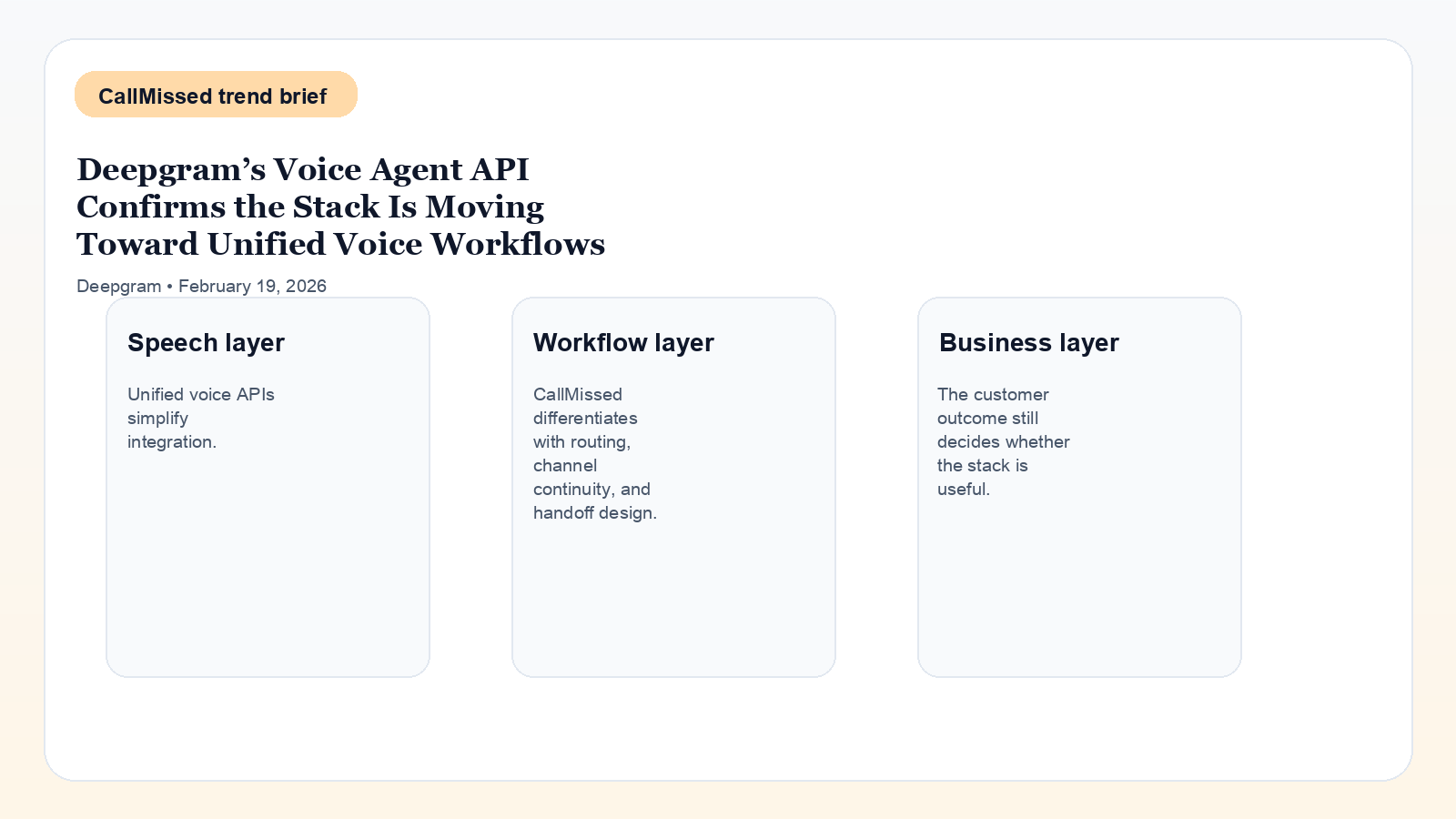 Infographic for Deepgram’s Voice Agent API Confirms the Stack Is Moving Toward Unified Voice Workflows